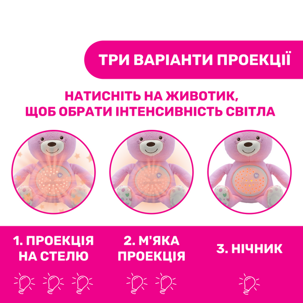 Іграшка музична Chicco "Ведмежа" 08015.10 фото