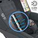 Автокресло MAXI-COSI Pearl 360 2 без вкладыша (Authentic Graphite) 8045550111 фото 5
