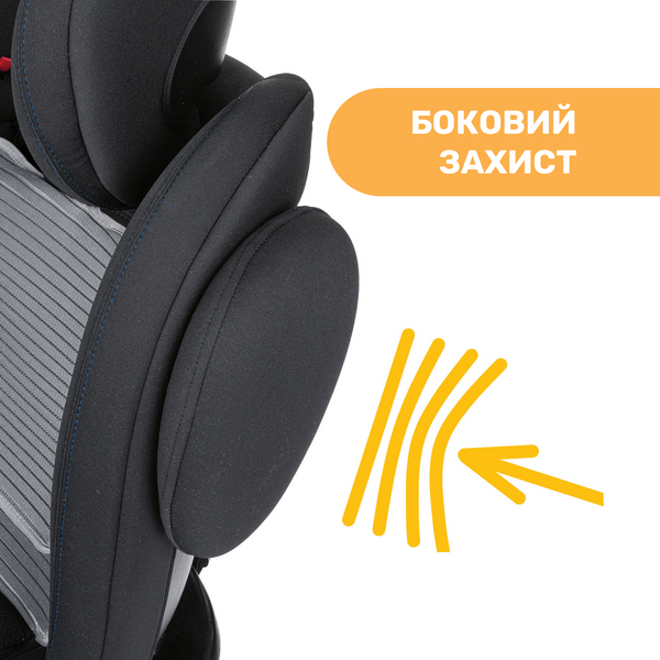 Автомобільне сидіння Unico Plus Air, група 0+/1/2/3, кол. 72 79654.72 фото