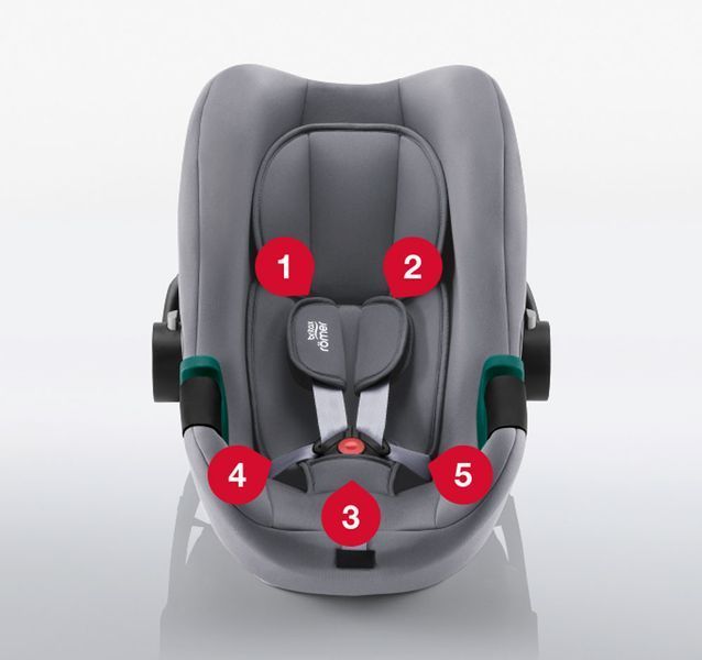 Автокрiсло Britax Romer Dualfix Plus (Midnight Grey) 2000036277 фото